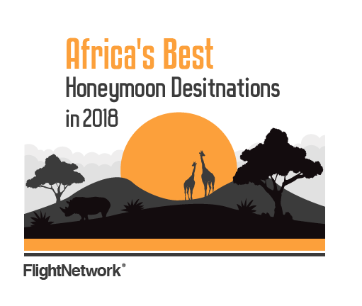 Africas best honeymoon dest.2018